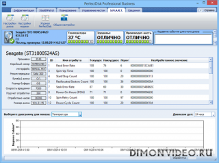 Raxco PerfectDisk Business