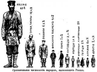 Прикольная картинка вторника №169887