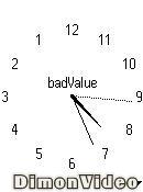 BackwardClock