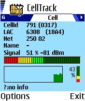 CellTrack