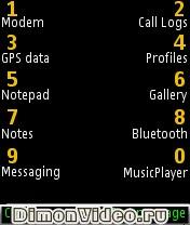 SoftKeyPlus