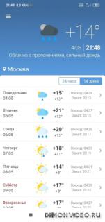 MeteoScope - Точная погода