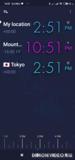 GLOBE: World clock and widget