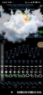 Weather app - eWeather HDF