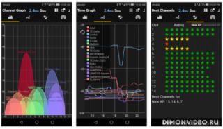 WiFi Analyzer