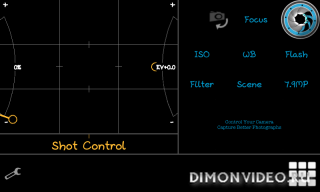 Shot Control