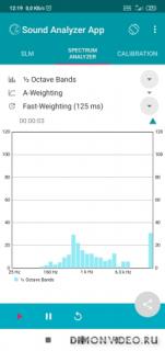 Sound Analyzer App