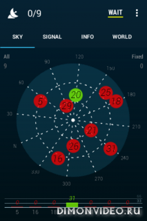 GPS Data+