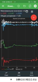 Physics Toolbox Sensor Suite