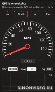 SpeedView Pro