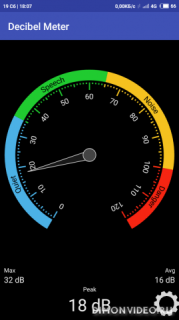 Decibel Meter(Sound Meter)