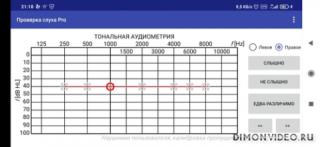 Проверка слуха