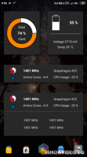 Widgets - CPU | RAM | Battery