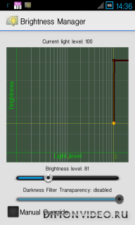 Brightness Manager - ROOT