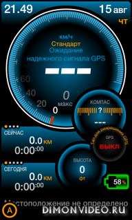 Ulysse Speedometer Pro