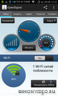 Карты 3G 4G Wifi связи