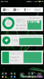 CPU Monitor - temperature, usage, performance