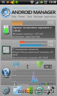 Android Manager