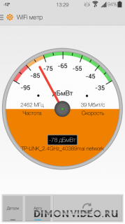 WIFI Signal Strength Premium