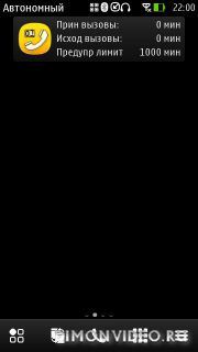 Phone Call Counter