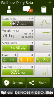 Wellness Diary