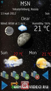 UniWeather