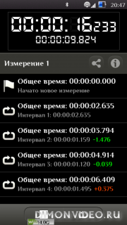 Stopwatch Free