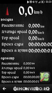 Bicycle Computer
