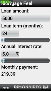 Mortgage Feel