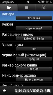 SymEYE