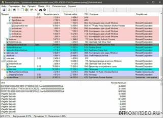 Process Explorer