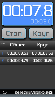 Stop Watch