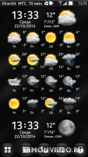 Mod Icons Weather WC v.46 By Vitan04