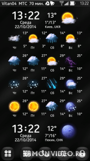 Mod Icons Weather WC v.52 By Vitan04