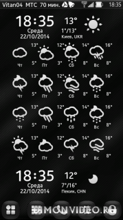 Mod Icons Weather WC v.55 By Vitan04