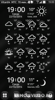 Mod Icons Weather WC v.56 By Vitan04