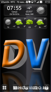 WC Clone Today&4 Weather G.D. By Aks79&Vitan04