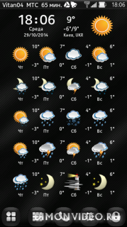 Mod Icons Weather WC v.62 By Vitan04