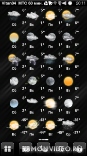 Mod Icons Weather WC v.66 By Vitan04