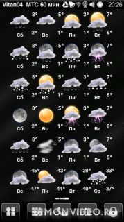 Mod Icons Weather WC v.67 By Vitan04