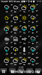 Mod Icons Weather WC v.70 By Vitan04