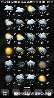 Mod Icons Weather WC Garish By Vitan04