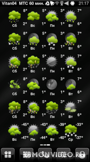Mod Icons Weather WC Glass Green By Vitan04