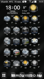 Mod Icons Weather WC Metal Sphere By Vitan04
