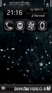 Dewness S^1