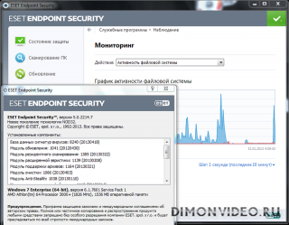 ESET Endpoint Security