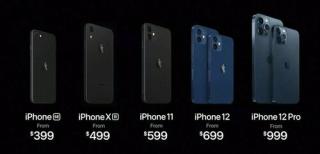 Какие модели iPhone актуальны в 2021 году?