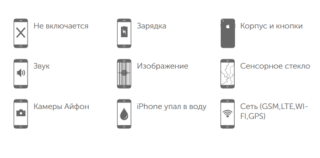 Стоит ли ремонтировать старый iPhone или лучше купить новый?