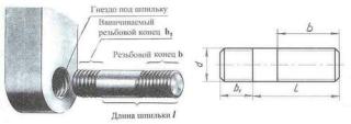 Шпильки резьбовые - где заказать?