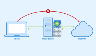 Прокси серверы - основы и принципы работы